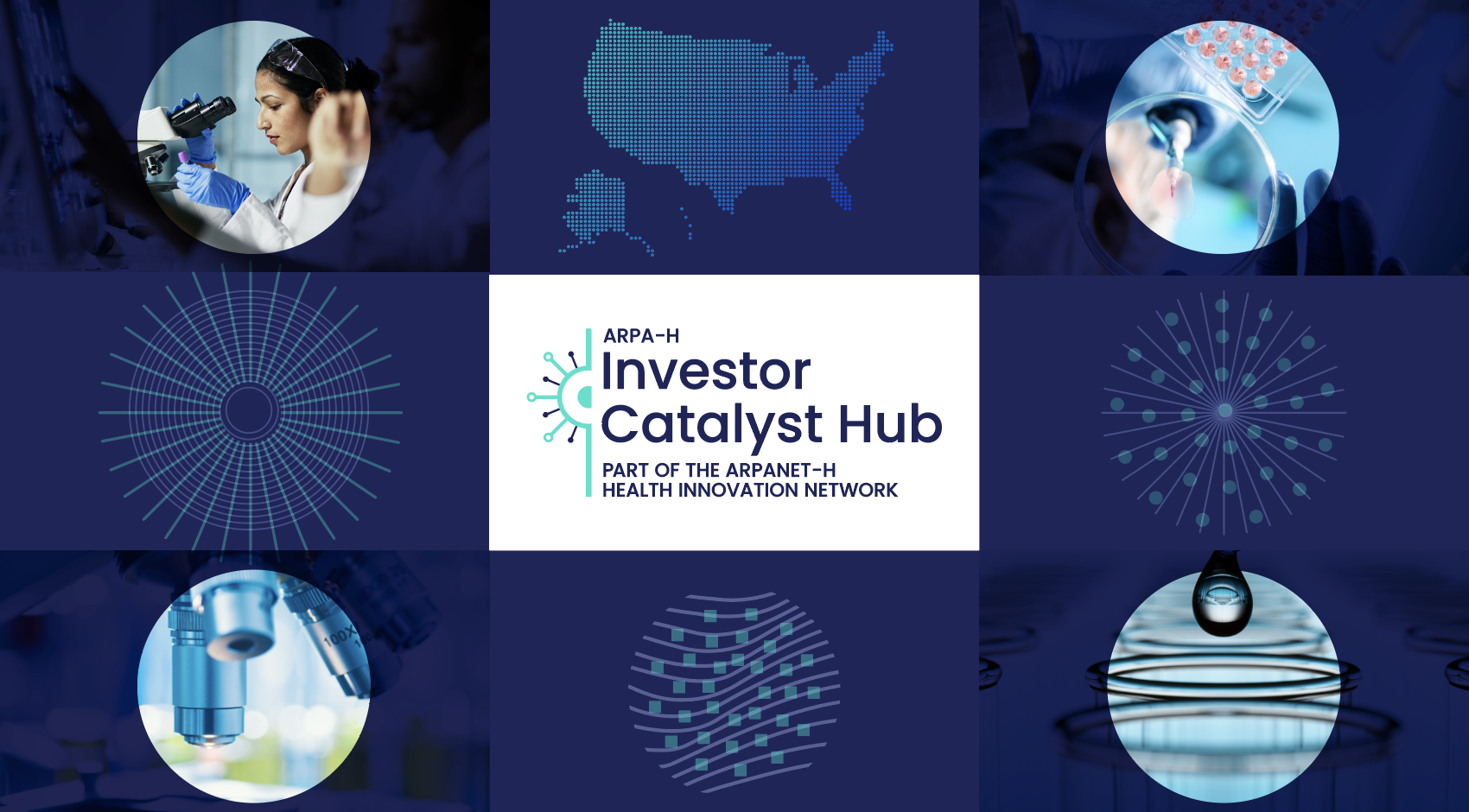 ARPA-H Investor Catalyst Hub, part of the ARPANET-H Health Innovation Network; images of scientific work and a silhouette map of the United States